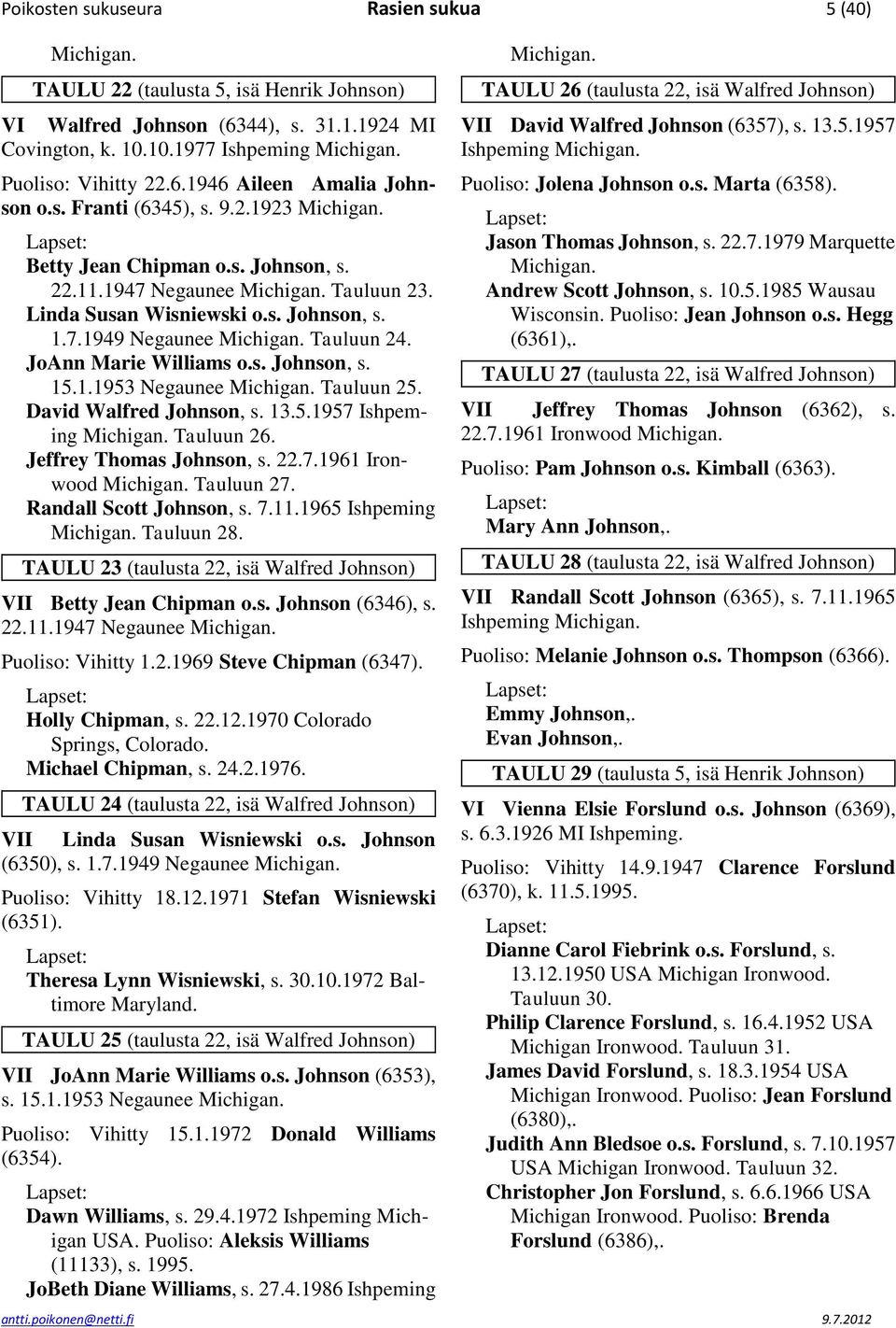 1.1953 Negaunee Tauluun 25. David Walfred Johnson, s. 13.5.1957 Ishpeming Tauluun 26. Jeffrey Thomas Johnson, s. 22.7.1961 Ironwood Tauluun 27. Randall Scott Johnson, s. 7.11.