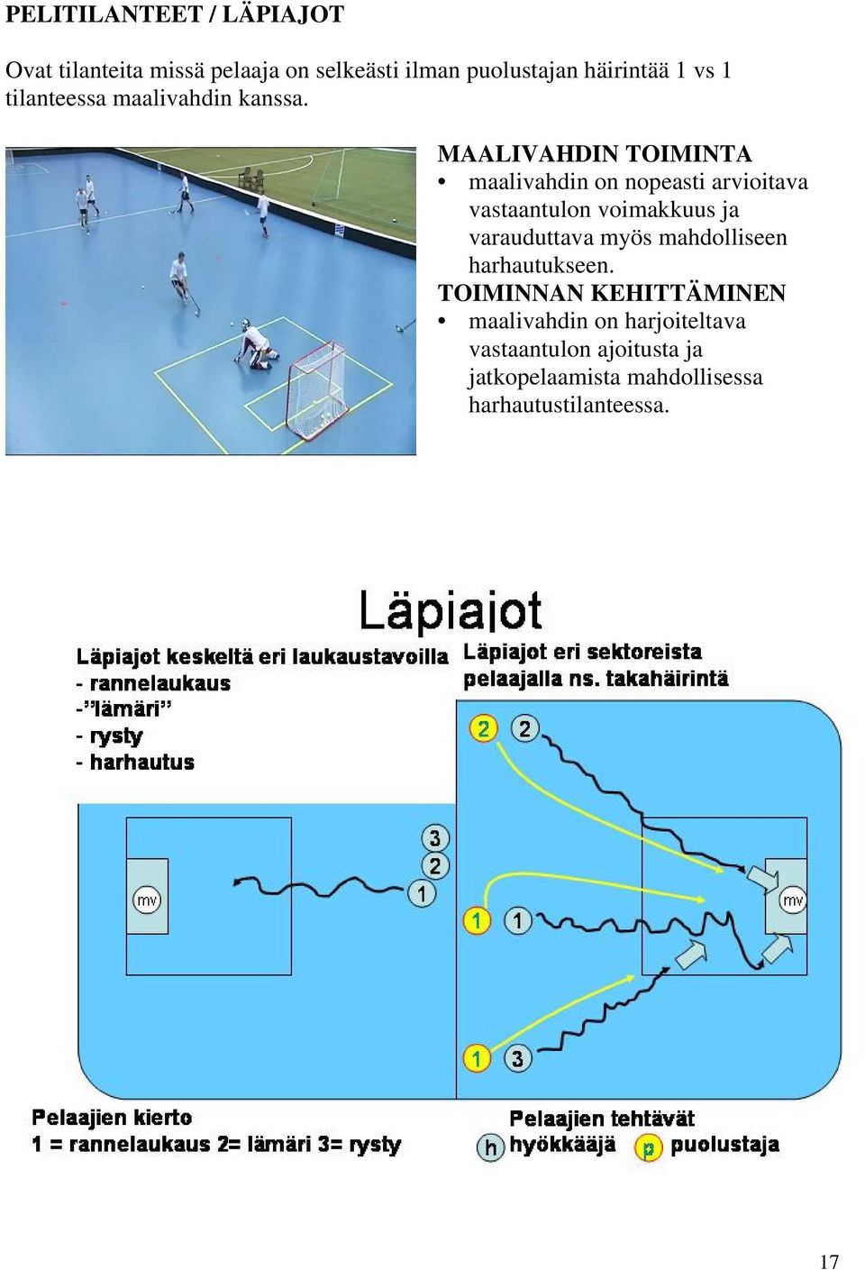 MAALIVAHDIN TOIMINTA maalivahdin on nopeasti arvioitava vastaantulon voimakkuus ja varauduttava