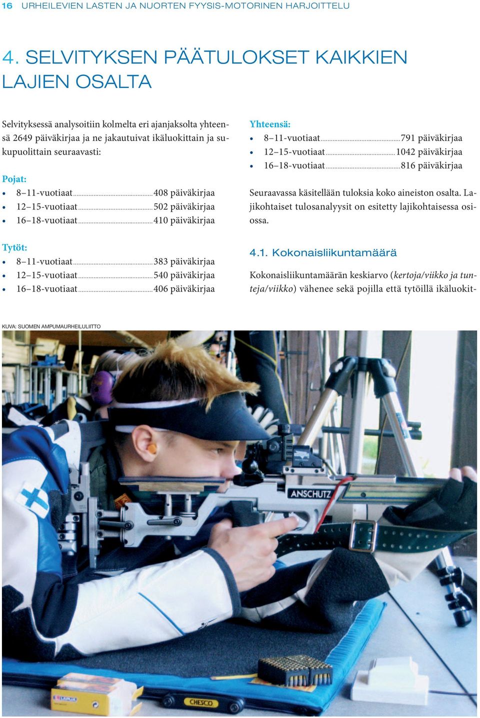 11-vuotiaat...408 päiväkirjaa 12 15-vuotiaat...502 päiväkirjaa 16 18-vuotiaat...410 päiväkirjaa : 8 11-vuotiaat...383 päiväkirjaa 12 15-vuotiaat...540 päiväkirjaa 16 18-vuotiaat.