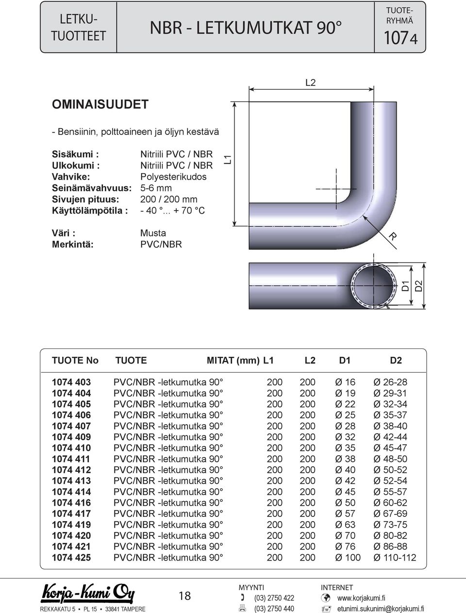 .. + 70 C L1 Väri : Merkintä: Musta PVC/NBR R D1 D2 TUOTE No TUOTE MITAT (mm) L1 L2 D1 D2 1074 403 PVC/NBR -letkumutka 90 200 200 Ø 16 Ø 26-28 1074 404 PVC/NBR -letkumutka 90 200 200 Ø 19 Ø 29-31