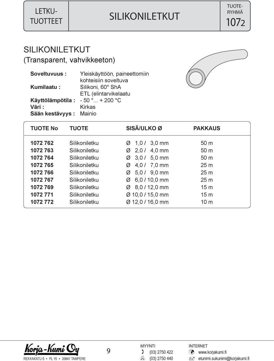 .. + 200 C Väri : Kirkas Sään kestävyys : Mainio TUOTE No TUOTE SISÄ/ULKO Ø PAKKAUS 1072 762 Silikoniletku Ø 1,0 / 3,0 mm 50 m 1072 763 Silikoniletku Ø 2,0 / 4,0 mm 50 m