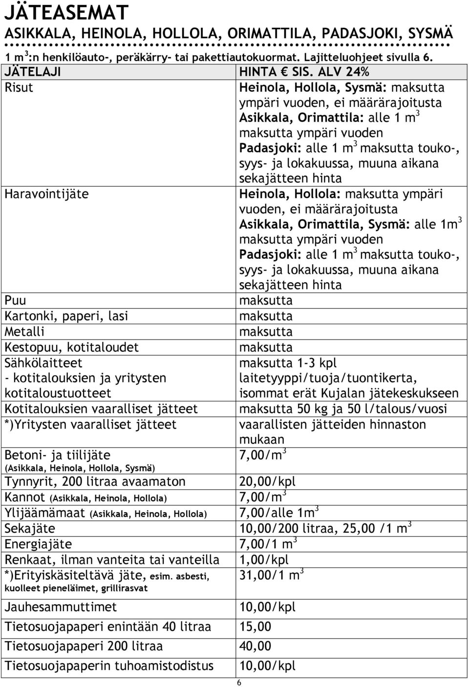 hinta Haravointijäte Heinola, Hollola: ympäri vuoden, ei määrärajoitusta Asikkala, Orimattila, Sysmä: alle 1m 3 ympäri vuoden Padasjoki: alle 1 m 3 touko-, syys- ja lokakuussa, muuna aikana