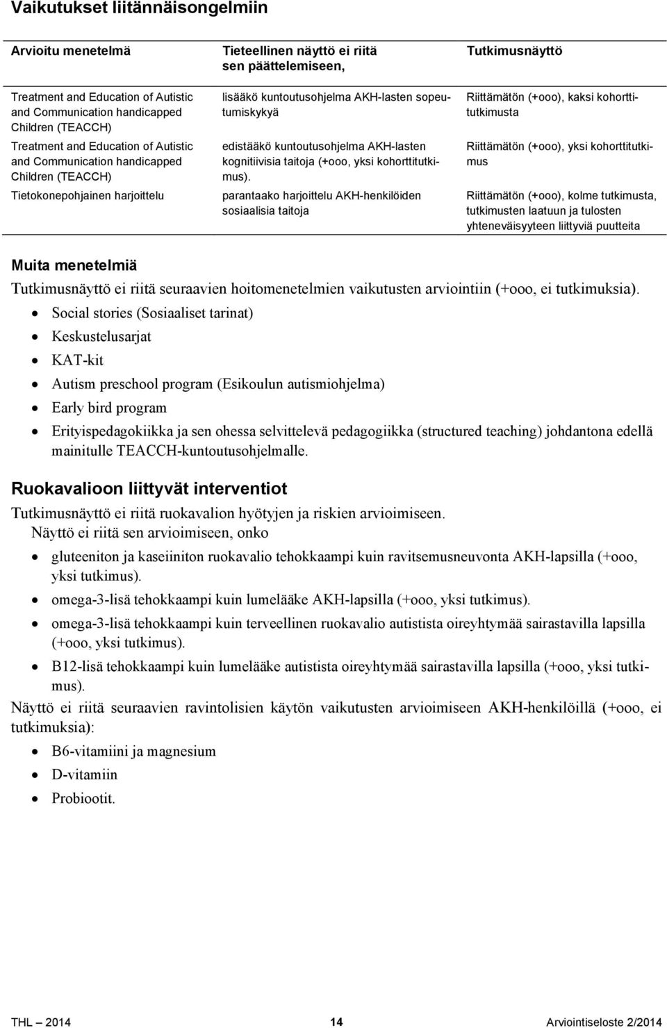 kognitiivisia taitoja (+ooo, yksi kohorttitutkimus).