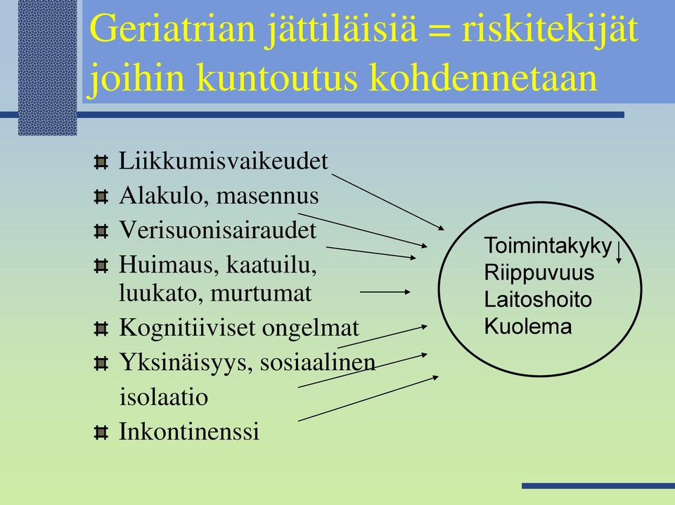 kaatuilu, luukato, murtumat Kognitiiviset ongelmat Yksinäisyys,