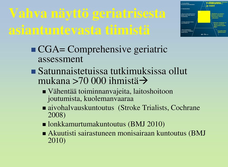 Useita sairauksia, kotona asuvat ikääntyvät 1.