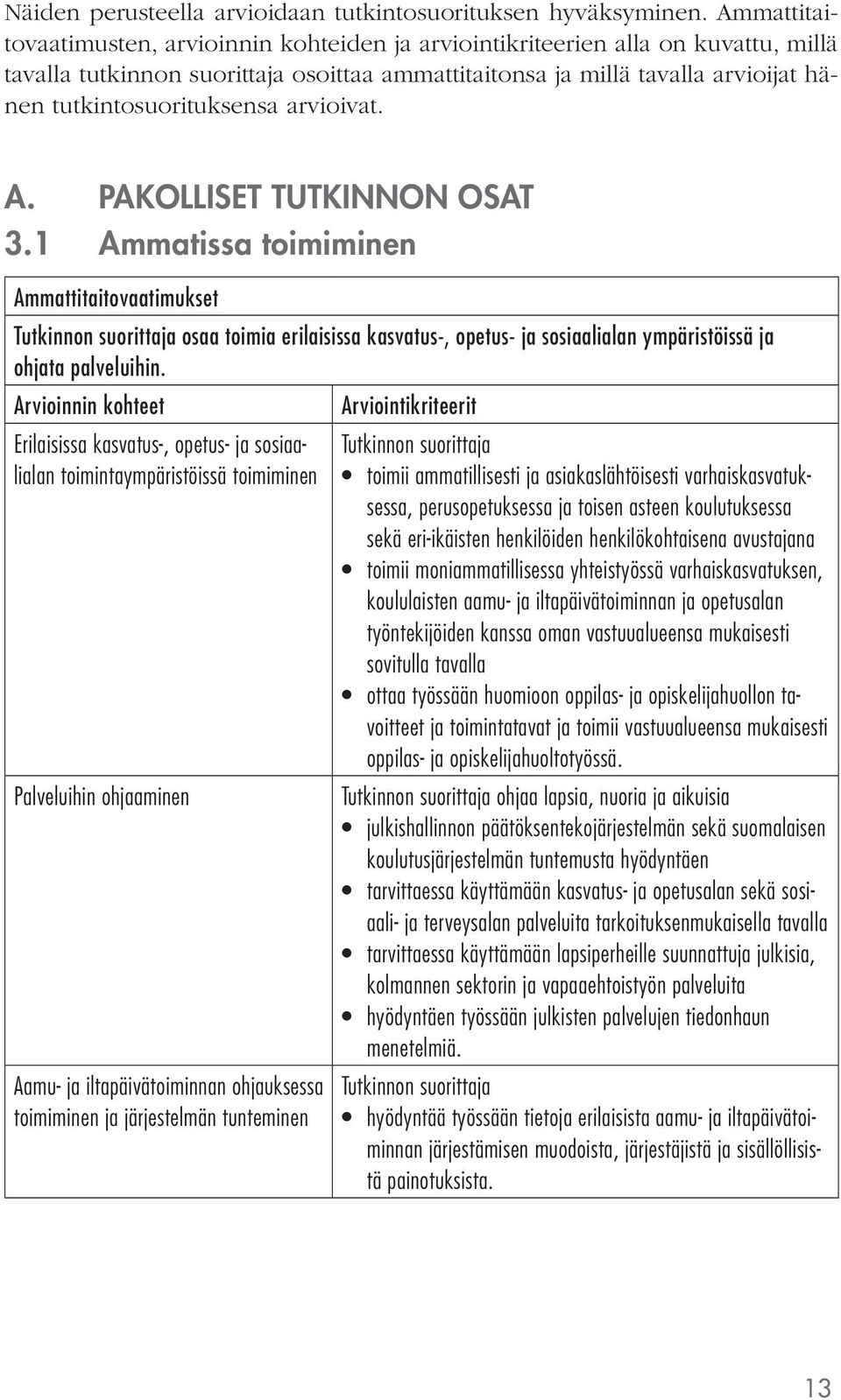 tutkintosuorituksensa arvioivat. A. PAKOLLISET TUTKINNON OSAT 3.