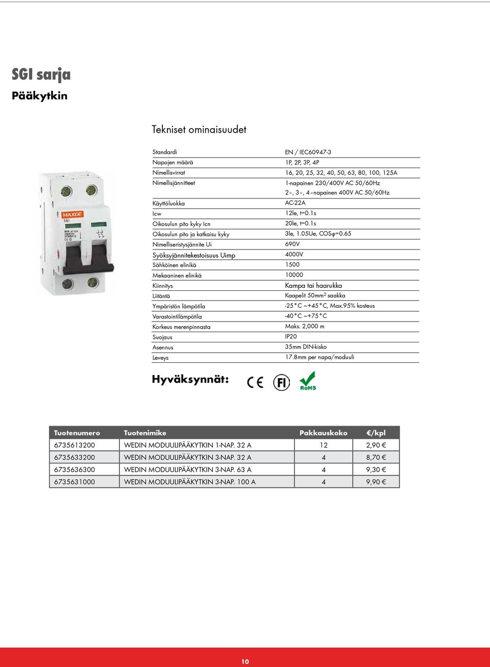 4P 16, 20, 25, 32, 40, 50, 63, 80, 100, 125A 1-napainen 230/400V AC 50/60Hz 2, 3, 4 napainen 400V AC 50/60Hz AC-22A 12le, t=0.1s 20le, t=0.1s 3le, 1.05Ue, COSφ=0.