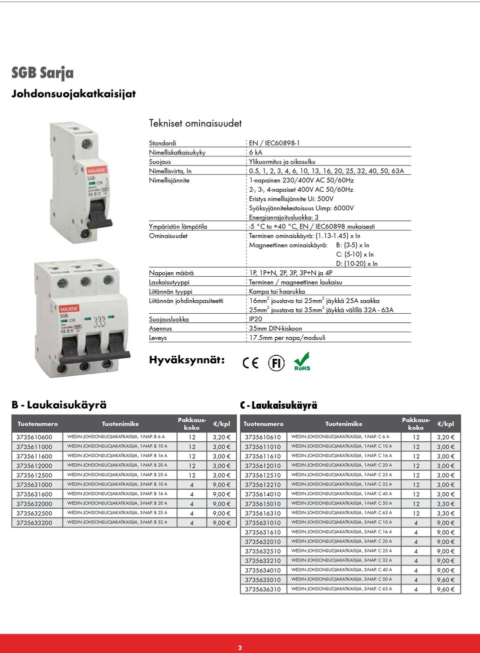 5, 1, 2, 3, 4, 6, 10, 13, 16, 20, 25, 32, 40, 50, 63A 1-napainen 230/400V AC 50/60Hz 2-, 3-, 4-napaiset 400V AC 50/60Hz Eristys nimellisjännite Ui: 500V Syöksyjännitekestoisuus Uimp: 6000V