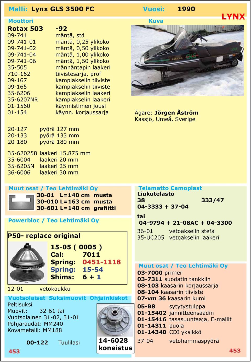 laakeri 15,875 mm 35-6004 laakeri 20 mm 35-6205N laakeri 25 mm 36-6006 laakeri 30 mm 30-010 L=163 cm musta 38 333/47 30-601 L=140 cm grafiitti 04-3333 + 37-04 tai 04-9794 + 21-08AC + 04-3300 P50-