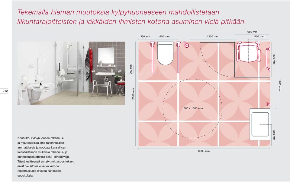 aina rakennusalan ammattilaisia ja noudata kansallisen lainsäädännön mukaisia rakennus- ja kunnostussäädöksiä sekä -direktiivejä.