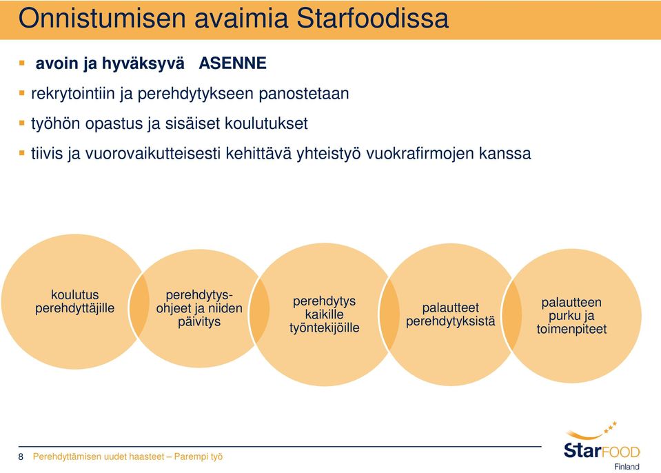 yhteistyö vuokrafirmojen kanssa koulutus perehdyttäjille perehdytysohjeet ja niiden päivitys