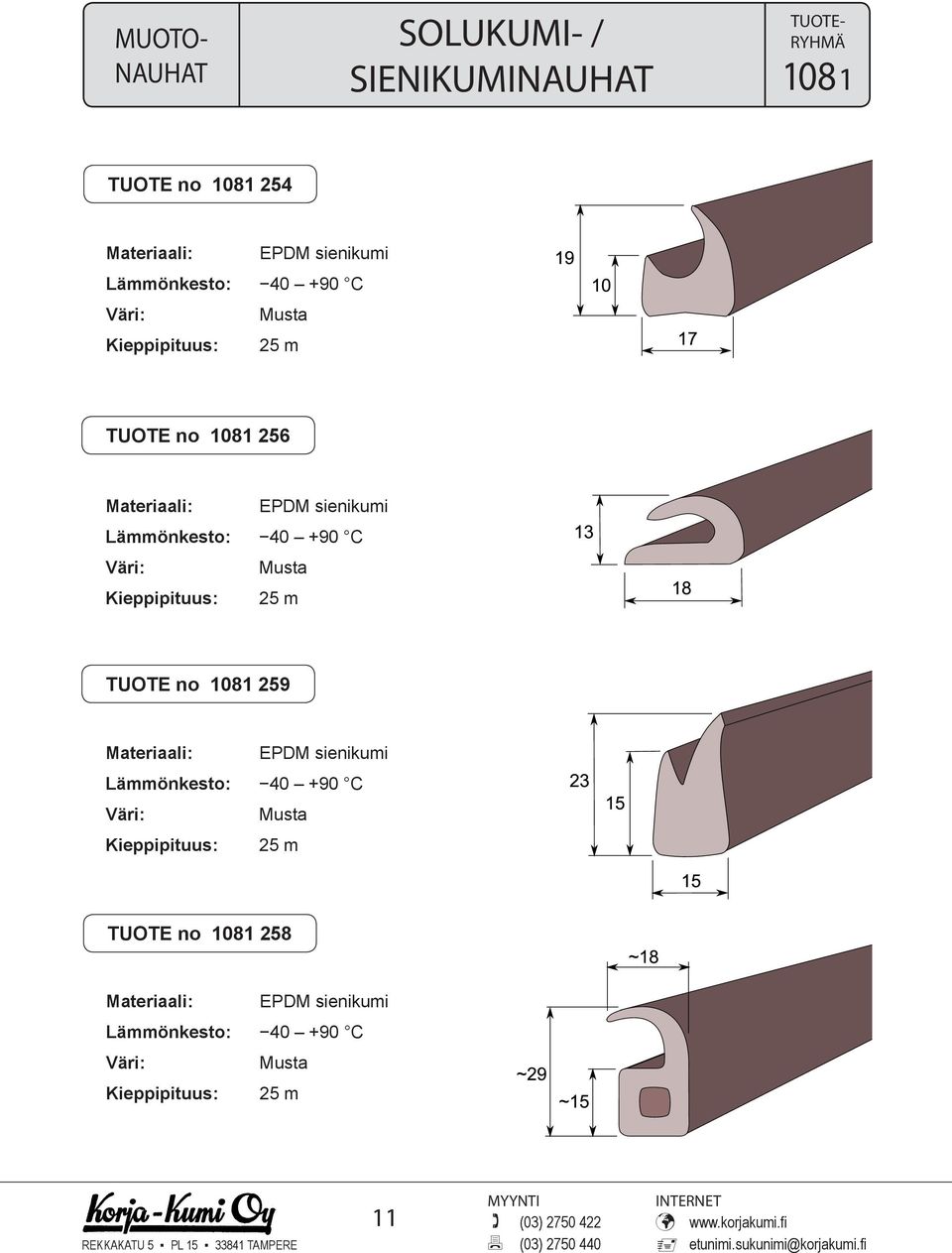 Lämmönkesto: 40 +90 C TUOTE no 1081 259 EPDM sienikumi