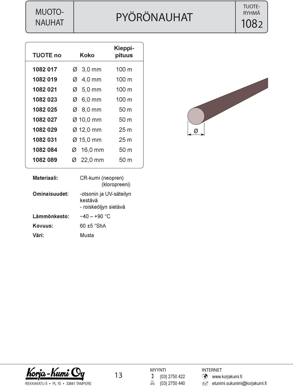 1082 023 Ø 6,0 mm 100 m 1082 025 Ø 8,0 mm 50 m 1082 027 Ø 10,0 mm 50 m 1082 029 Ø 12,0 mm 1082 031 Ø