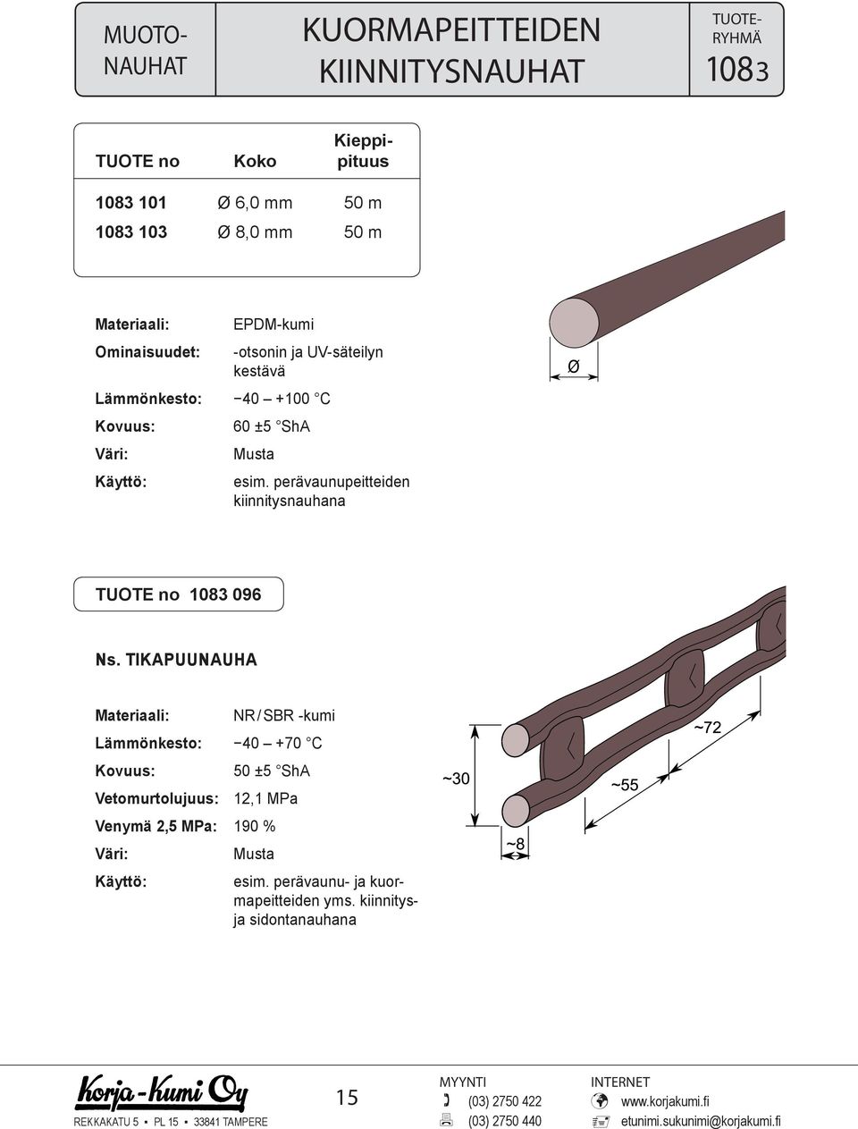 UV-säteilyn... kestävä Lämmönkesto: 40 +100 C Käyttö: 60 ±5 ShA esim.