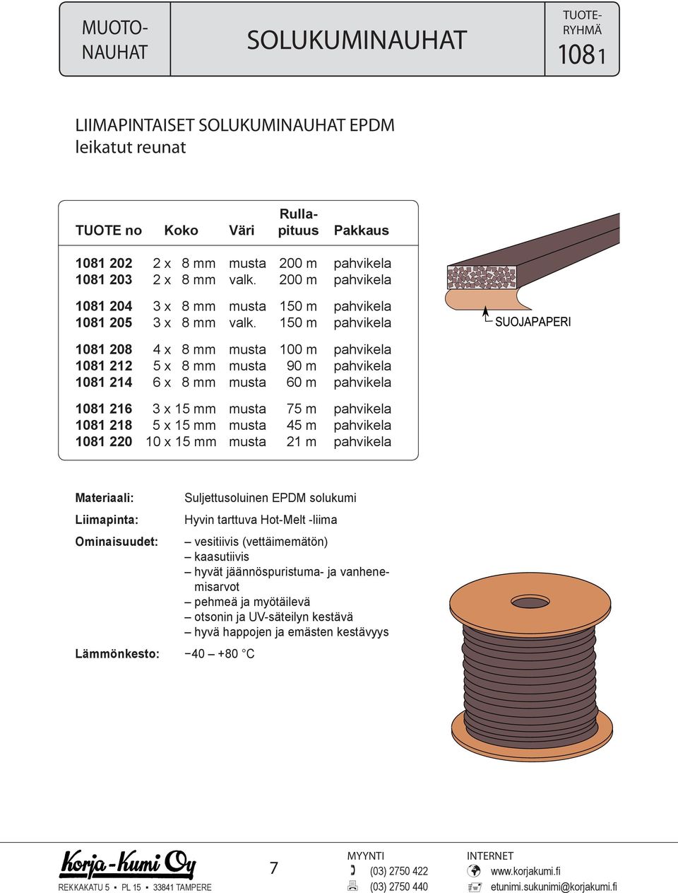 150 m pahvikela 1081 208 4 x 8 mm musta 100 m pahvikela 1081 212 5 x 8 mm musta 90 m pahvikela 1081 214 6 x 8 mm musta 60 m pahvikela 1081 216 3 x 15 mm musta 75 m pahvikela 1081 218 5 x 15 mm