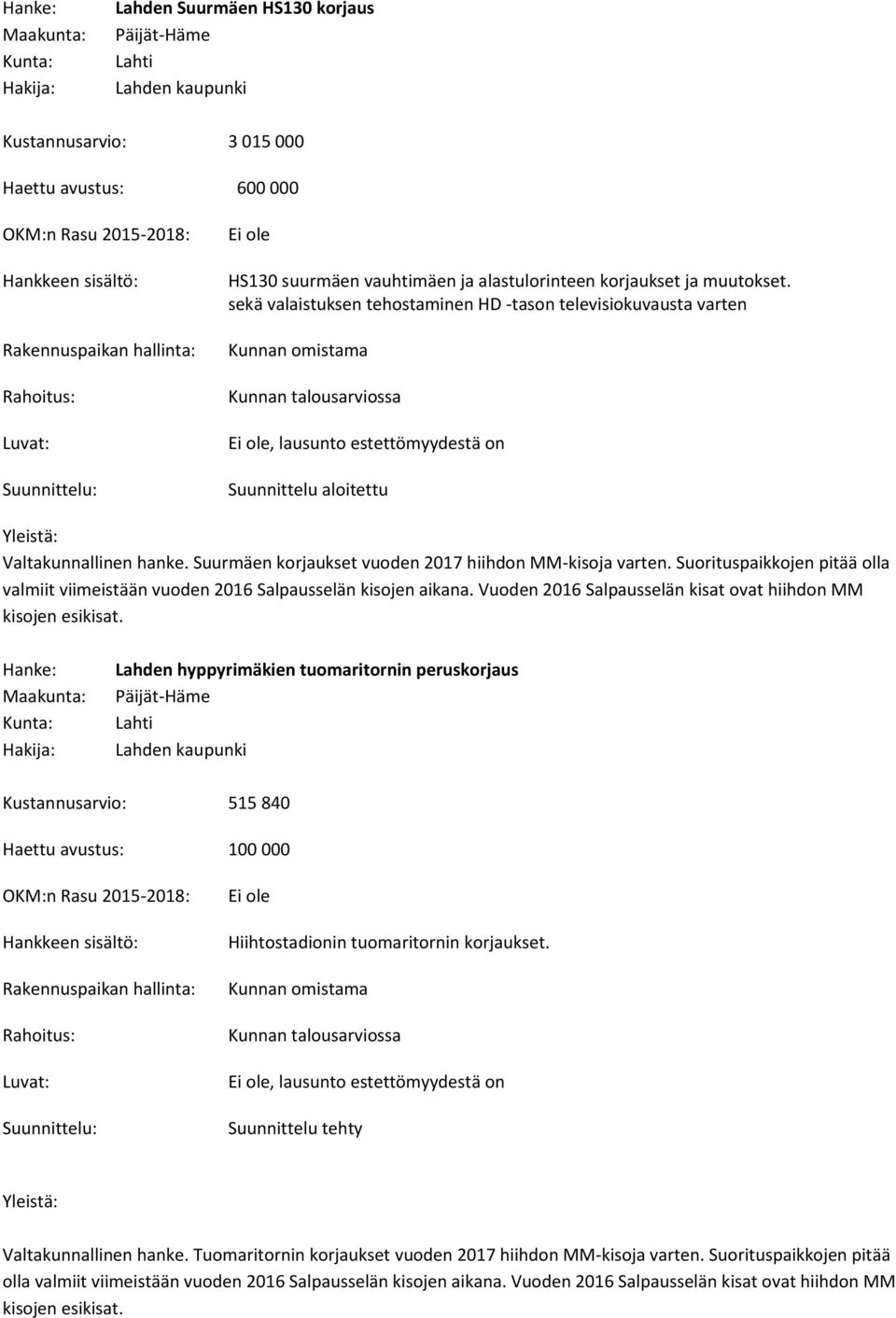 Suurmäen korjaukset vuoden 2017 hiihdon MM-kisoja varten. Suorituspaikkojen pitää olla valmiit viimeistään vuoden 2016 Salpausselän kisojen aikana.