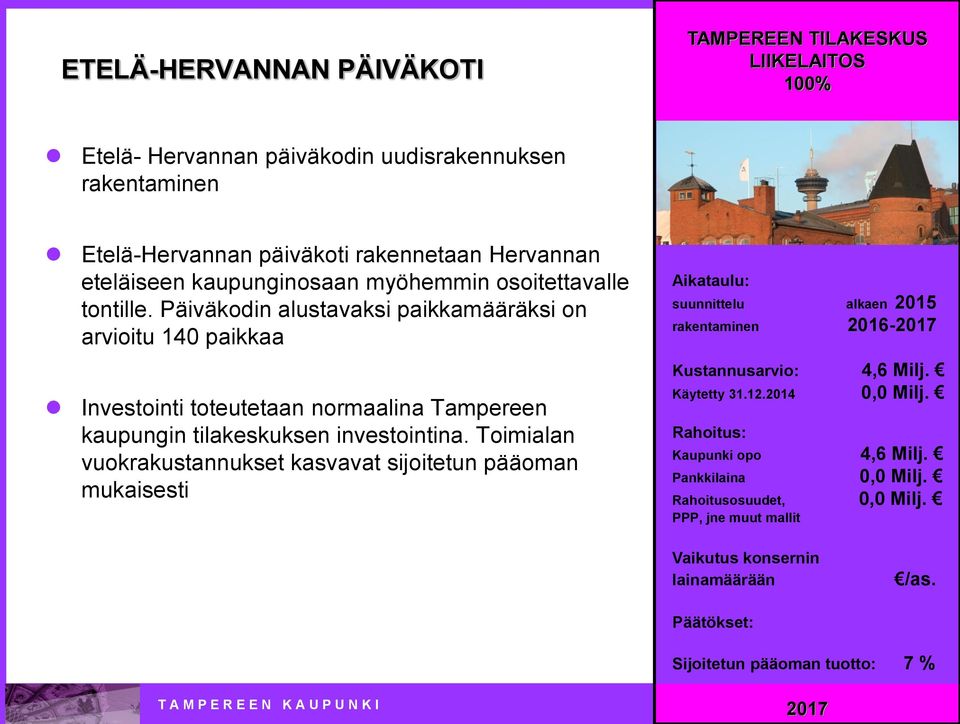 Päiväkodin alustavaksi paikkamääräksi on arvioitu 140 paikkaa Investointi toteutetaan normaalina Tampereen