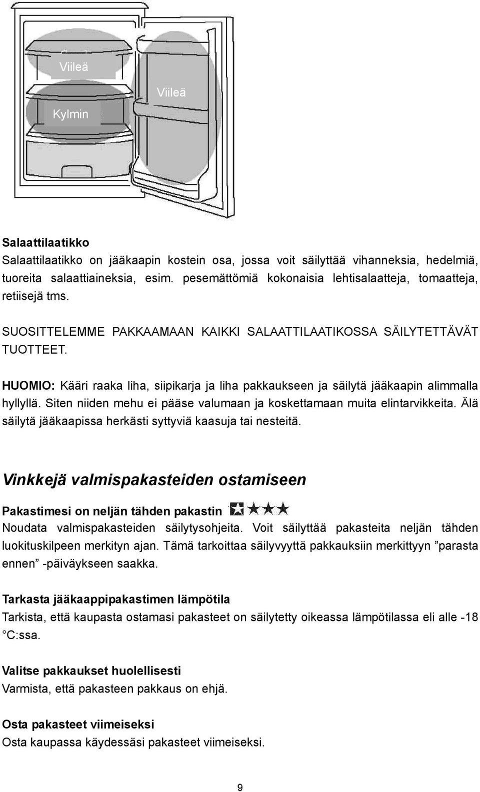 HUOMIO: Kääri raaka liha, siipikarja ja liha pakkaukseen ja säilytä jääkaapin alimmalla hyllyllä. Siten niiden mehu ei pääse valumaan ja koskettamaan muita elintarvikkeita.