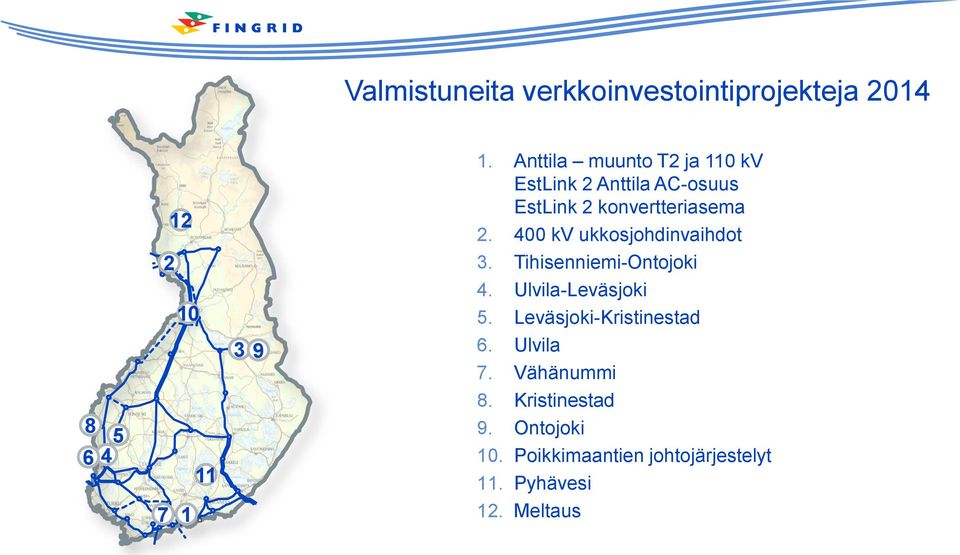 400 kv ukkosjohdinvaihdot 3. Tihisenniemi-Ontojoki 4. Ulvila-Leväsjoki 5.
