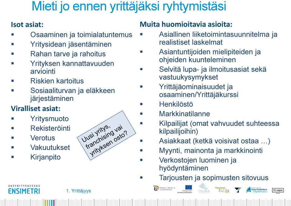 laskelmat Asiantuntijoiden mielipiteiden ja ohjeiden kuunteleminen Selvitä lupa- ja ilmoitusasiat sekä vastuukysymykset Yrittäjäominaisuudet ja osaaminen/yrittäjäkurssi Henkilöstö Markkinatilanne