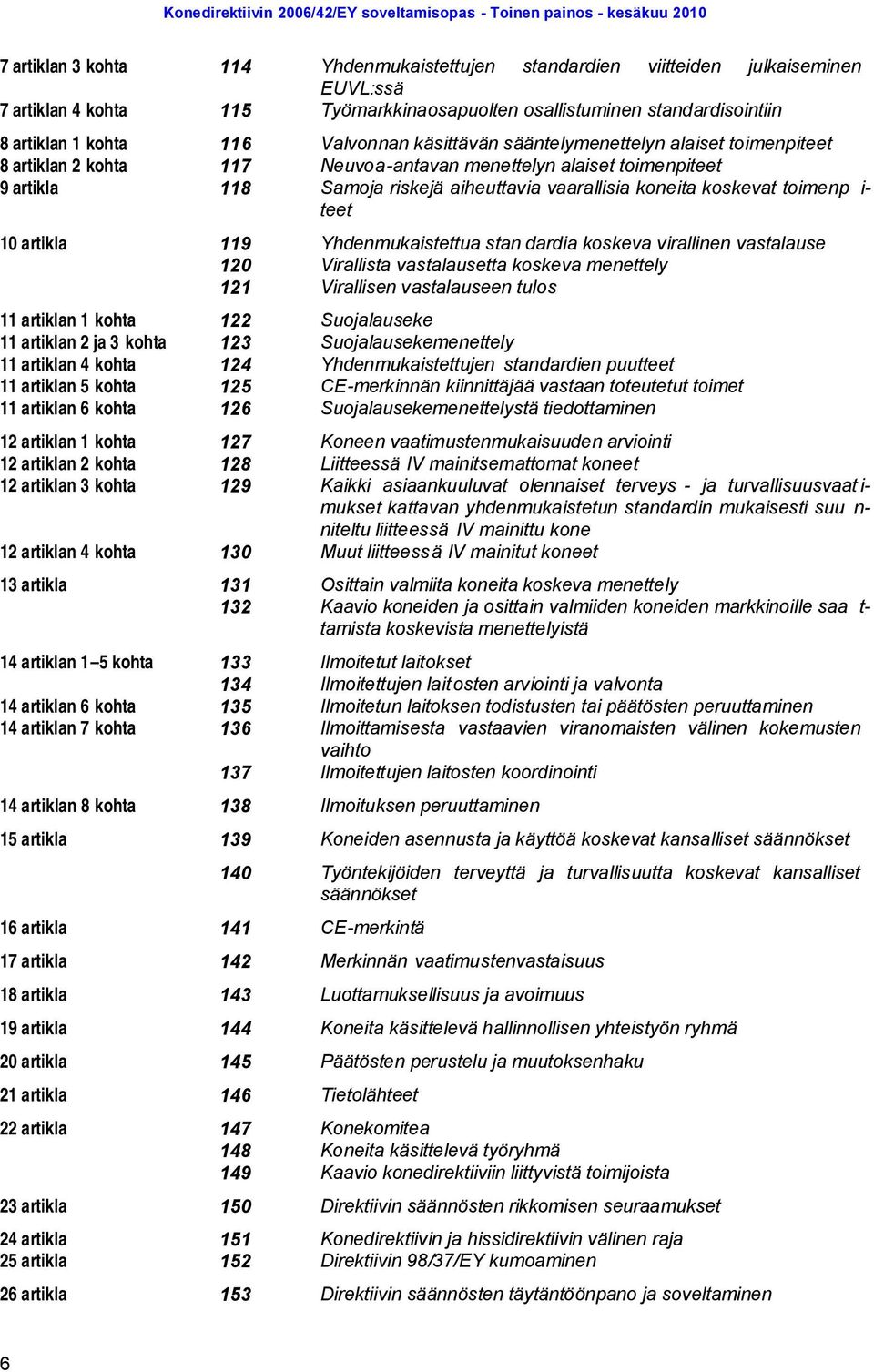 i- teet 10 artikla 119 Yhdenmukaistettua stan dardia koskeva virallinen vastalause 120 Virallista vastalausetta koskeva menettely 121 Virallisen vastalauseen tulos 11 artiklan 1 kohta 122