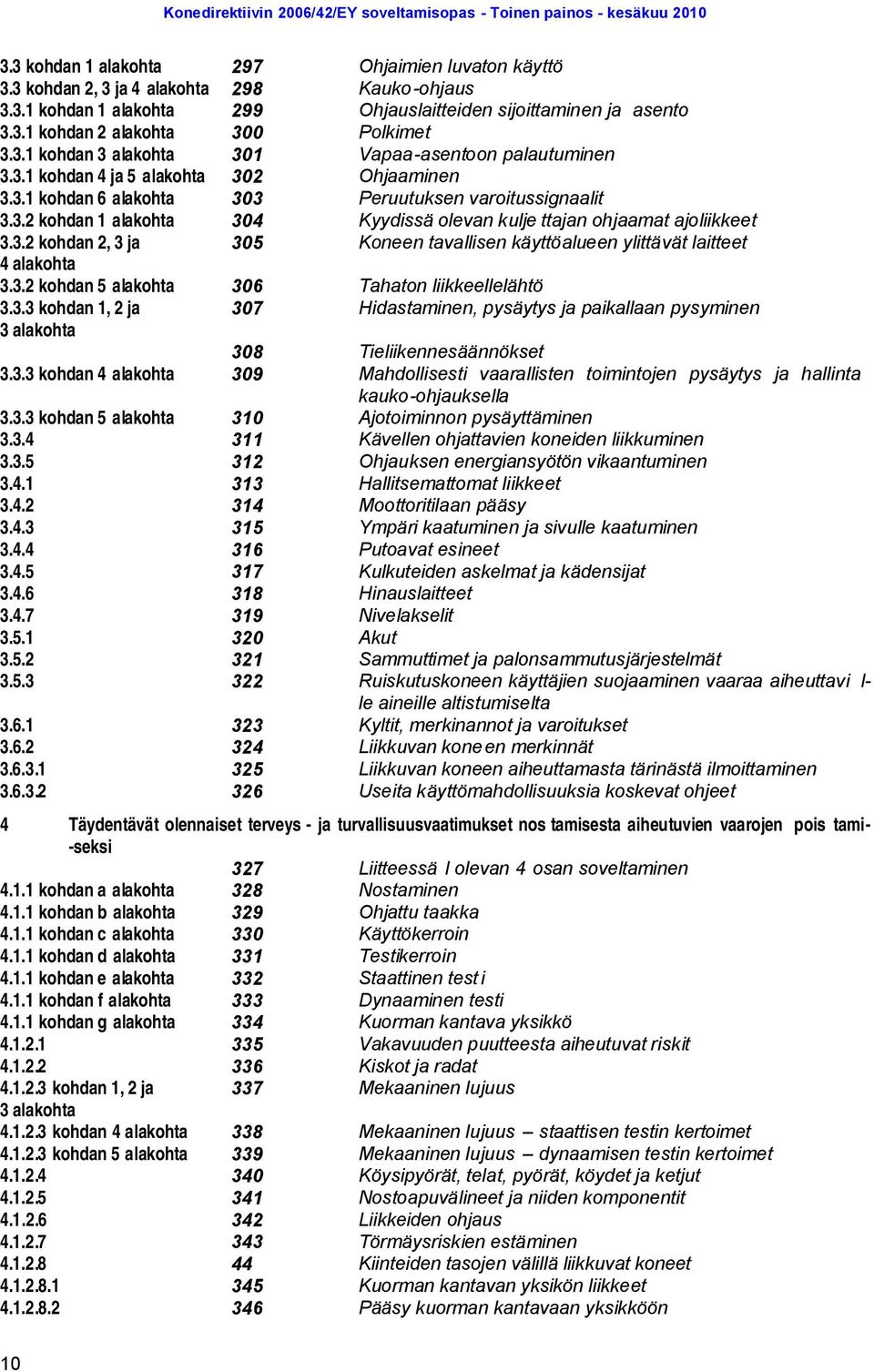 3.2 kohdan 2, 3 ja 4 alakohta 305 Koneen tavallisen käyttöalueen ylittävät laitteet 3.3.2 kohdan 5 alakohta 306 Tahaton liikkeellelähtö 3.3.3 kohdan 1, 2 ja 307 Hidastaminen, pysäytys ja paikallaan pysyminen 3 alakohta 308 Tieliikennesäännökset 3.