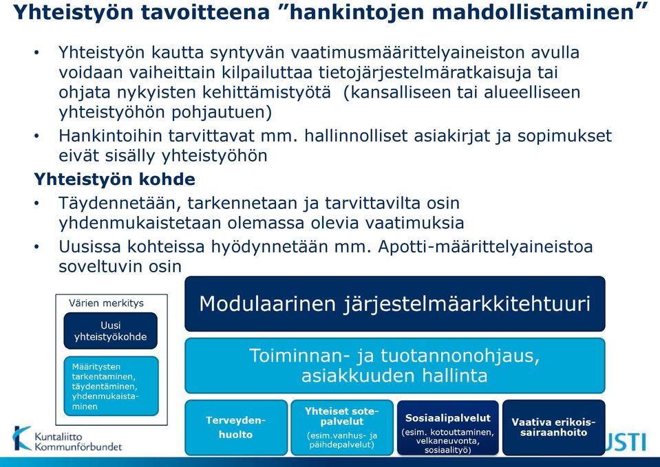 Hankintoihin tarvittavat mm.