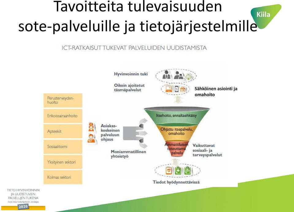 sote-palveluille ja