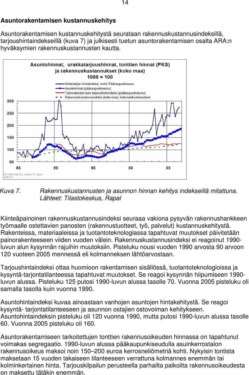 Lähteet: Tilastokeskus, Rapal Kiinteäpainoinen rakennuskustannusindeksi seuraaa vakiona pysyvän rakennushankkeen työmaalle ostettavien panosten (rakennustuotteet, työ, palvelut) kustannuskehitystä.