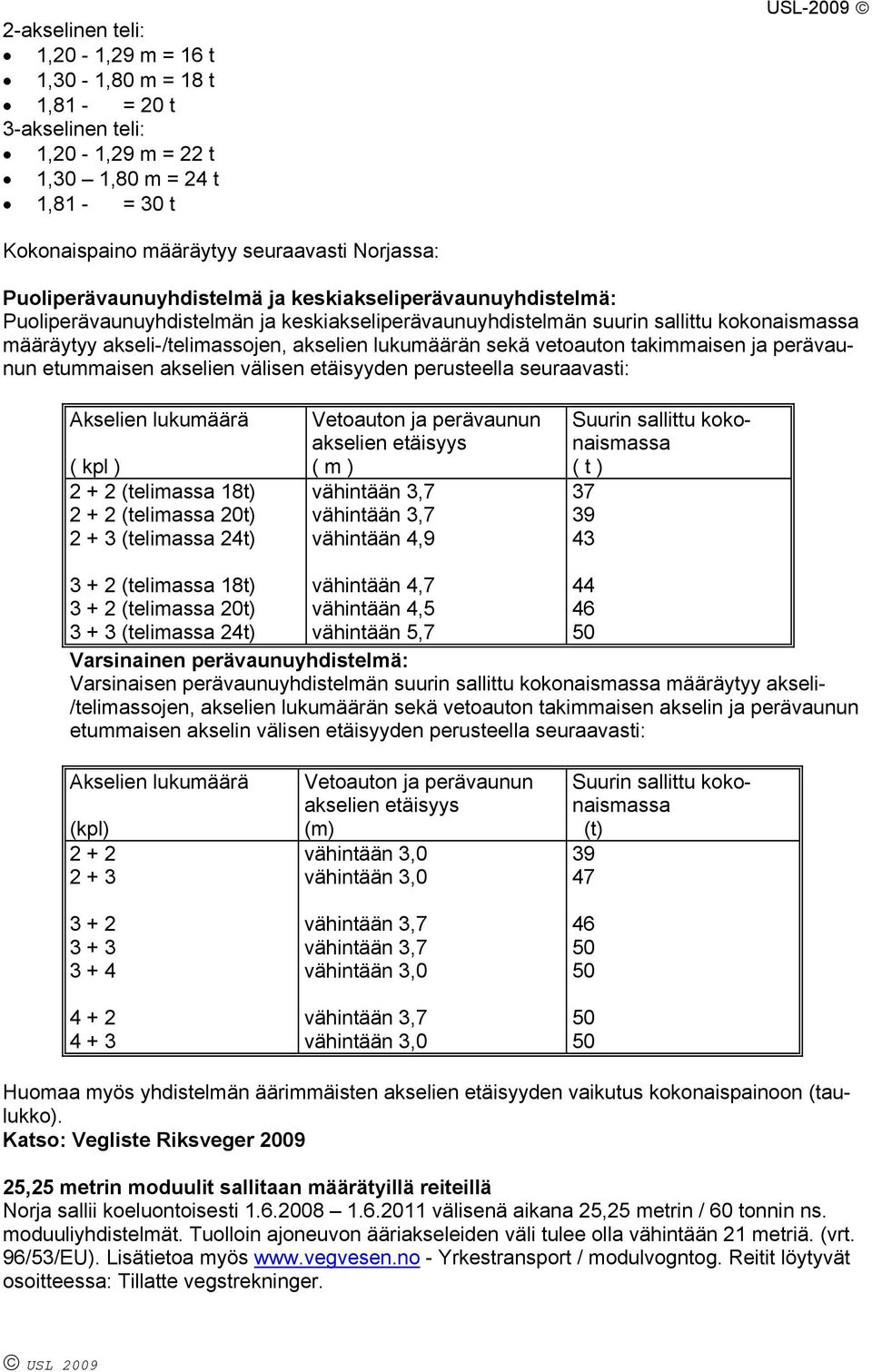 lukumäärän sekä vetoauton takimmaisen ja perävaunun etummaisen akselien välisen etäisyyden perusteella seuraavasti: Akselien lukumäärä ( kpl ) 2 + 2 (telimassa 18t) 2 + 2 (telimassa 20t) 2 + 3