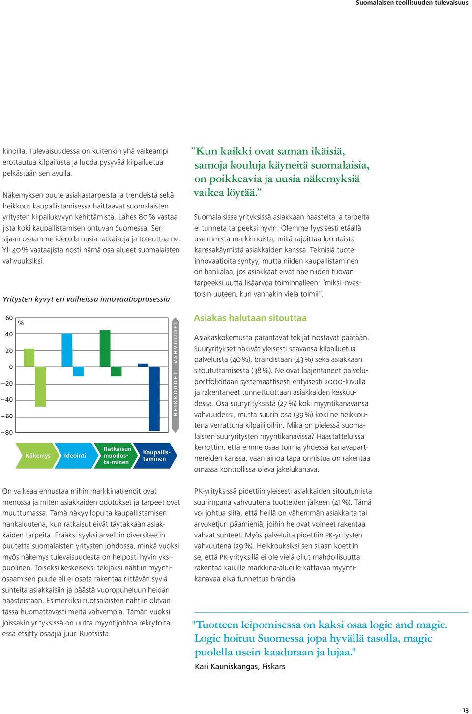 Lähes 80 % vastaajista koki kaupallistamisen ontuvan Suomessa. Sen sijaan osaamme ideoida uusia ratkaisuja ja toteuttaa ne. Yli 40 % vastaajista nosti nämä osa-alueet suomalaisten vahvuuksiksi.