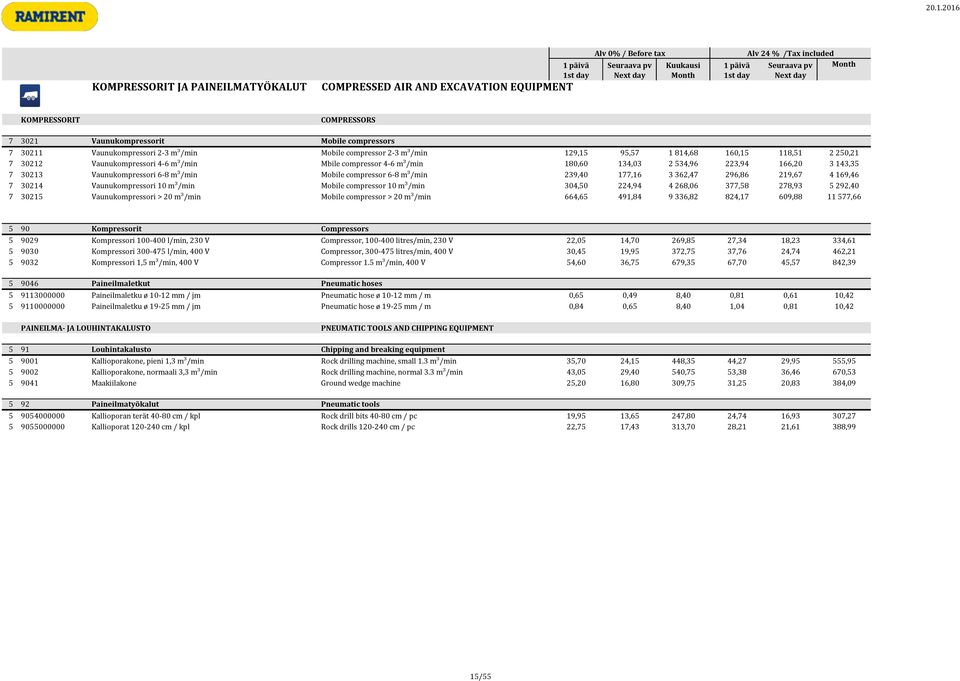 m³/min Mobile compressor 6-8 m³/min 239,40 177,16 3 362,47 296,86 219,67 4 169,46 7 30214 Vaunukompressori 10 m³/min Mobile compressor 10 m³/min 304,50 224,94 4 268,06 377,58 278,93 5 292,40 7 30215