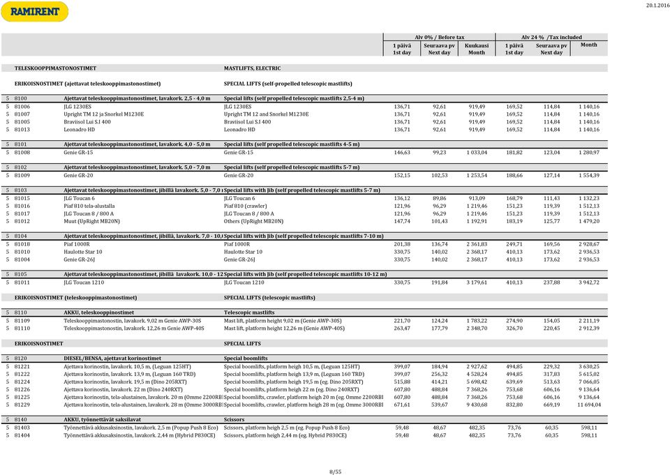 2,5-4,0 m Special lifts (self propelled telescopic mastlifts 2,5-4 m) 5 81006 JLG 1230ES JLG 1230ES 136,71 92,61 919,49 169,52 114,84 1 140,16 5 81007 Upright TM 12 ja Snorkel M1230E Upright TM 12