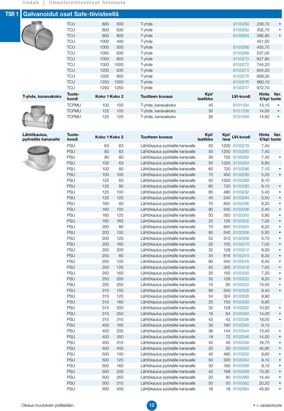 658,30 TCU 1250 1000 T-yhde 8100276 860,10 TCU 1250 1250 T-yhde 8100277 972,70 Koko 1 Koko 2 TCPMU 100 100 T-yhde, kanavakoko 45 8101334 13,10 TCPMU 125 100 T-yhde, kanavakoko 30 8101338 14,00 TCPMU