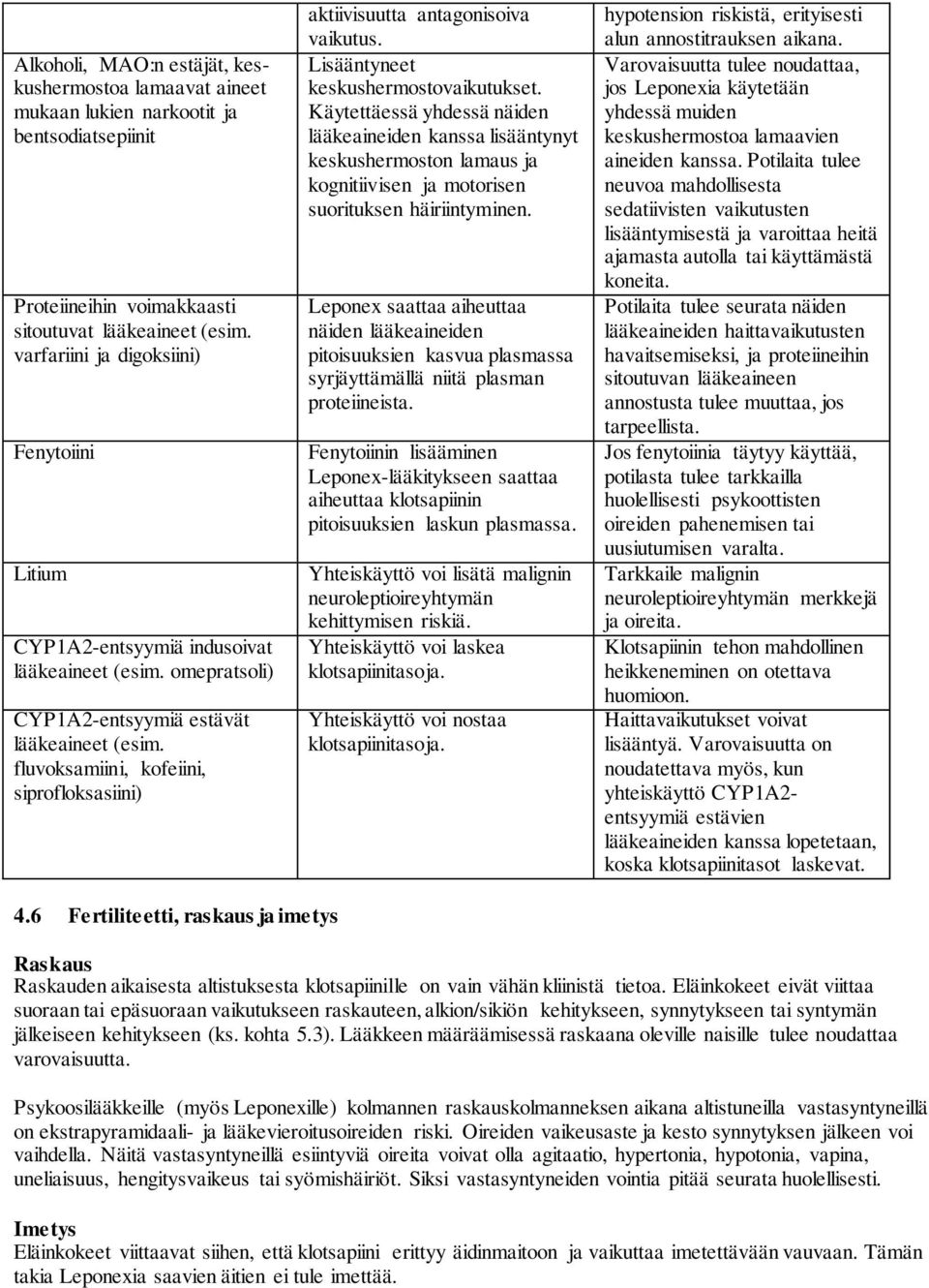 fluvoksamiini, kofeiini, siprofloksasiini) aktiivisuutta antagonisoiva vaikutus. Lisääntyneet keskushermostovaikutukset.