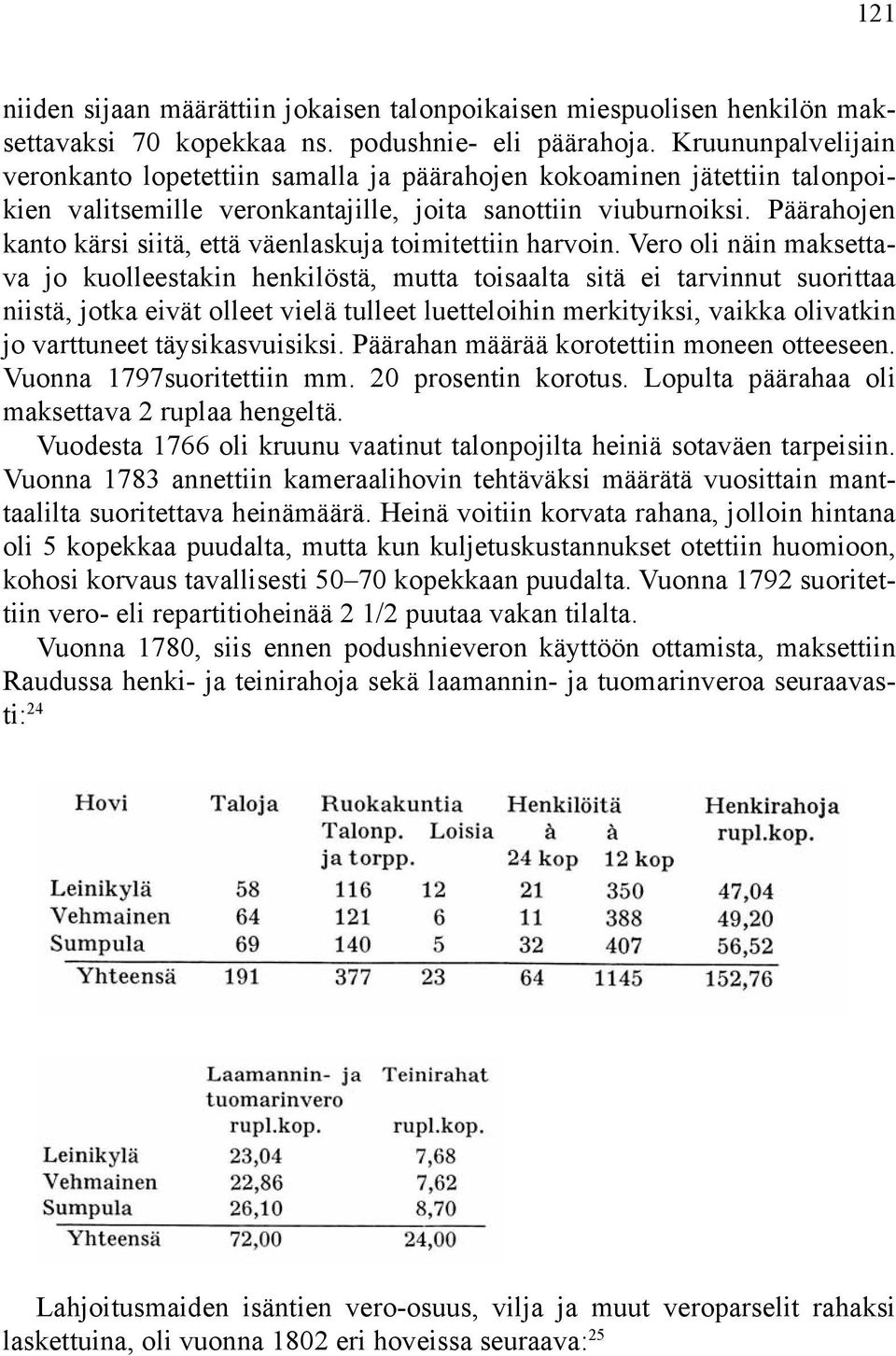 Päärahojen kanto kärsi siitä, että väenlaskuja toimitettiin harvoin.