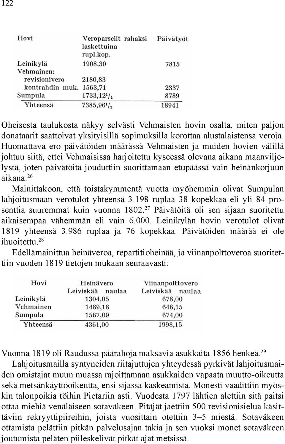 etupäässä vain heinänkorjuun aikana. 26 Mainittakoon, että toistakymmentä vuotta myöhemmin olivat Sumpulan lahjoitusmaan verotulot yhteensä 3.