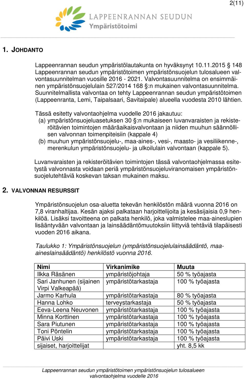 Suunnitelmallista valvontaa on tehty Lappeenrannan seudun ympäristötoimen (Lappeenranta, Lemi, Taipalsaari, Savitaipale) alueella vuodesta 2010 lähtien.