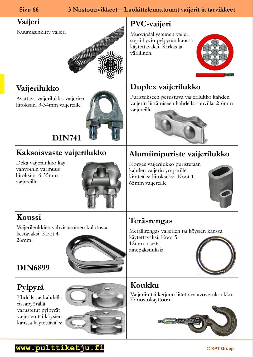 Puristukseen perustuva vaijerilukko kahden vaijerin liittämiseen kahdella ruuvilla.