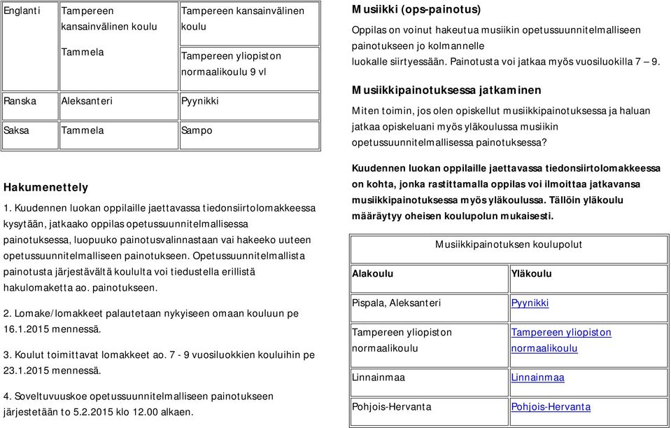 opetussuunnitelmalliseen painotukseen. Opetussuunnitelmallista painotusta järjestävältä koululta voi tiedustella erillistä hakulomaketta ao. painotukseen. 2.