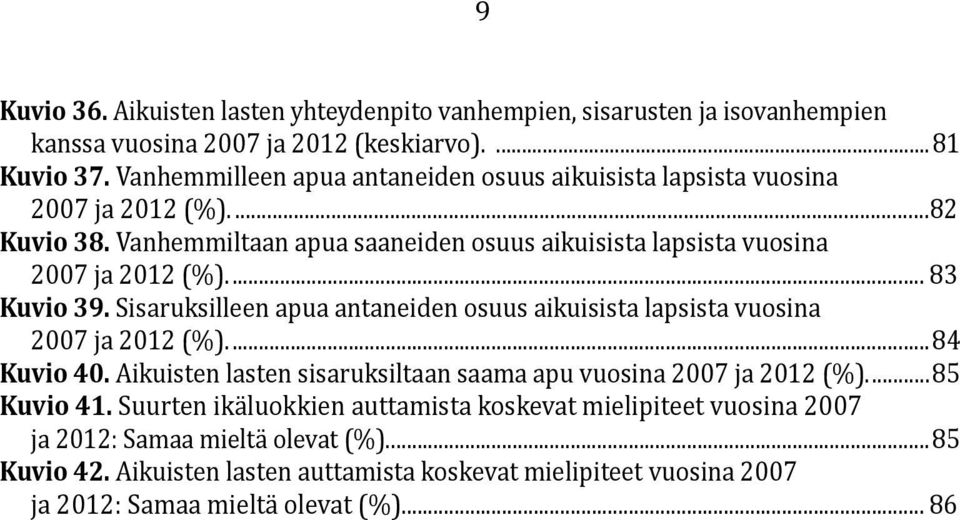 .. 83 Kuvio 39. Sisaruksilleen apua antaneiden osuus aikuisista lapsista vuosina 2007 ja 2012 (%)...84 Kuvio 40. Aikuisten lasten sisaruksiltaan saama apu vuosina 2007 ja 2012 (%).