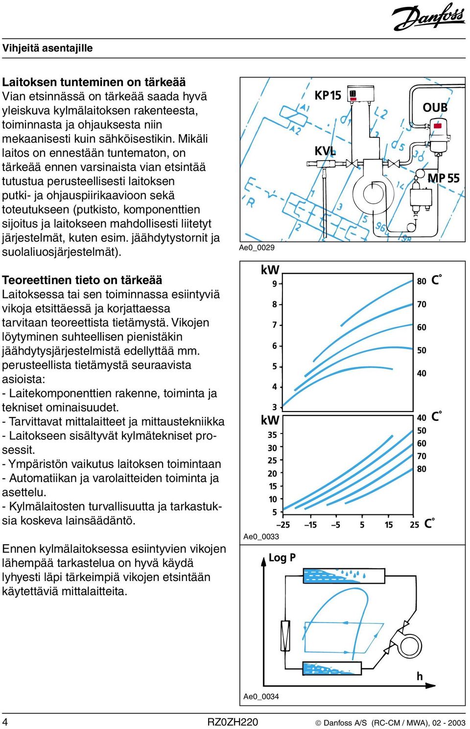 ja laitokseen mahdollisesti liitetyt järjestelmät, kuten esim. jäähdytystornit ja suolaliuosjärjestelmät).