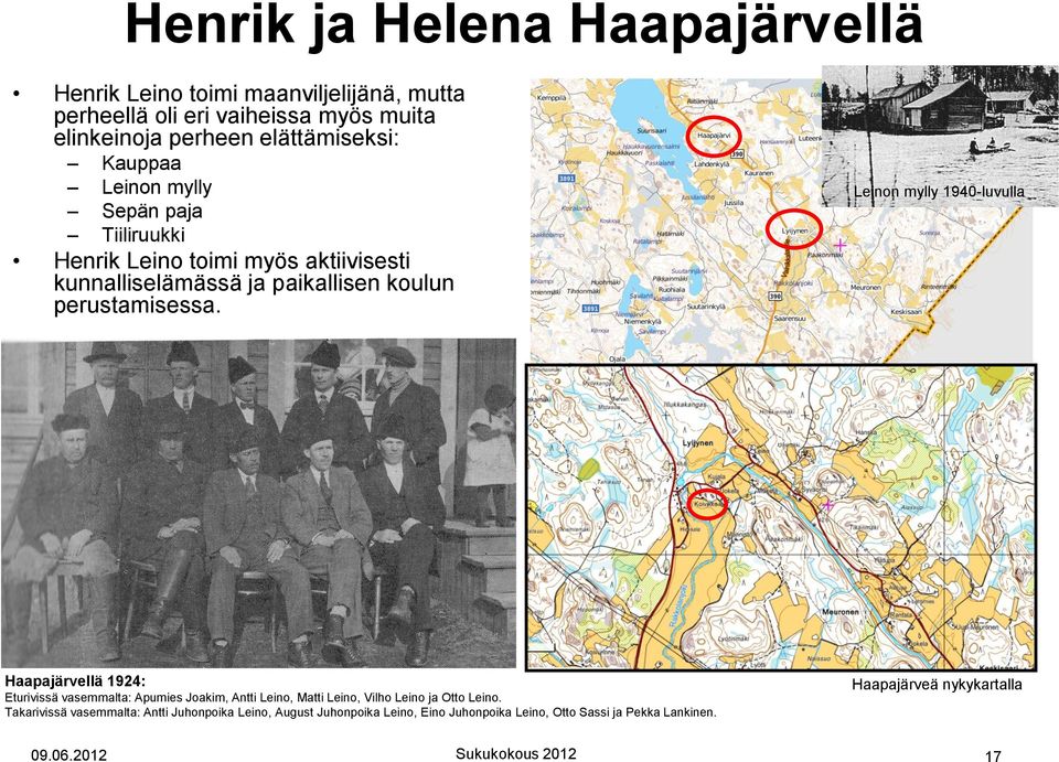 perustamisessa. n mylly 1940-luvulla Haapajärvellä 1924: Eturivissä vasemmalta: Apumies Joakim, Antti, Matti, Vilho ja Otto.