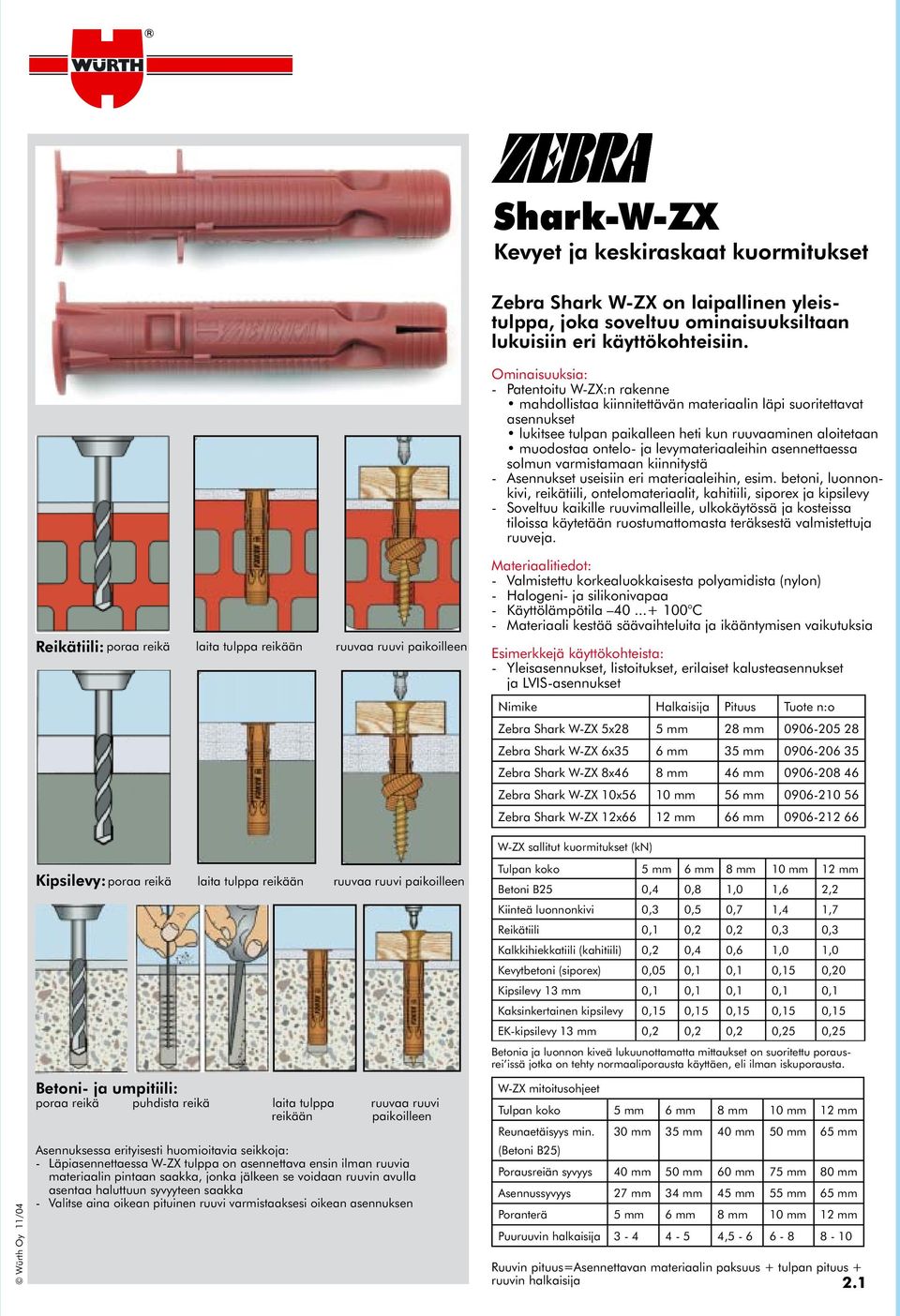 levymateriaaleihin asennettaessa solmun varmistamaan kiinnitystä - Asennukset useisiin eri materiaaleihin, esim.