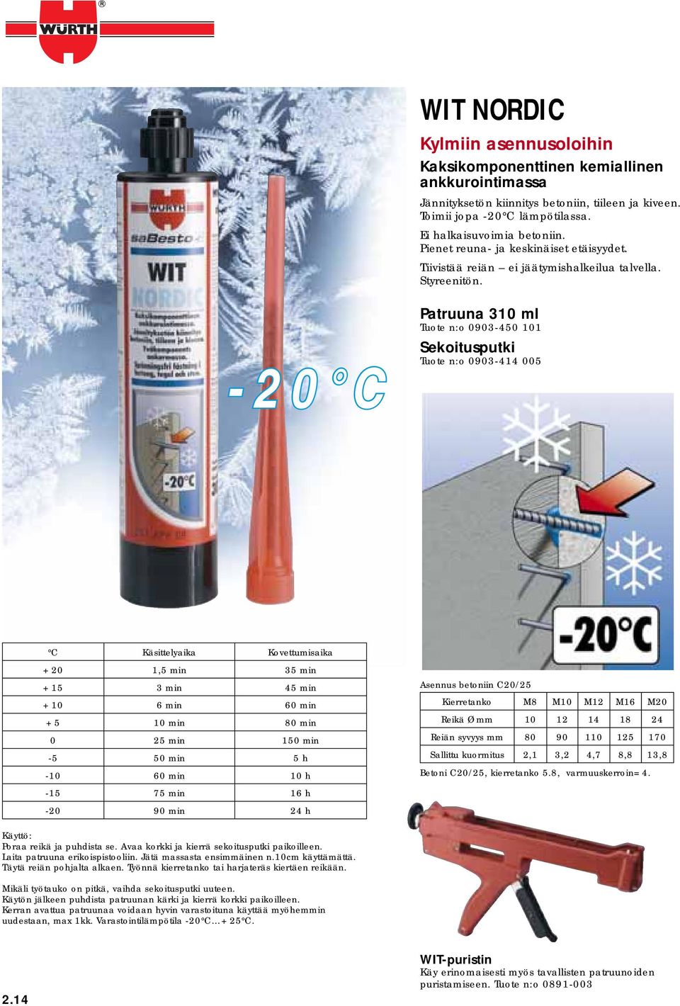 -20 C Patruuna 310 ml 0903-450 101 Sekoitusputki 0903-414 005 C Käsittelyaika Kovettumisaika +20 1,5 min 35 min +15 3 min 45 min +10 6 min 60 min +5 10 min 80 min 0 25 min 150 min -5 50 min 5 h -10