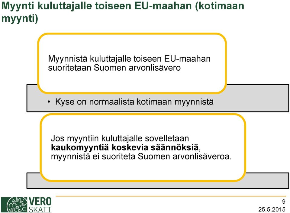 normaalista kotimaan myynnistä Jos myyntiin kuluttajalle sovelletaan