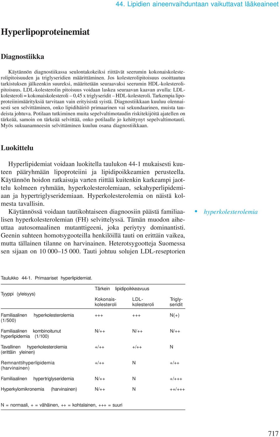 LDL-kolesterolin pitoisuus voidaan laskea seuraavan kaavan avulla: LDLkolesteroli = kokonaiskolesteroli 0,45 x triglyseridit HDL-kolesteroli.