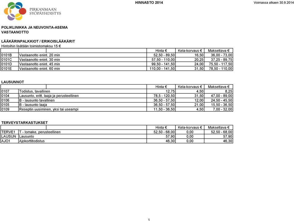 60 min 110,00-141,50 31,50 78,50-110,00 LAUSUNNOT 0107 Todistus, tavallinen 12,75 4,50 8,25 0104 Lausunto, eritt.