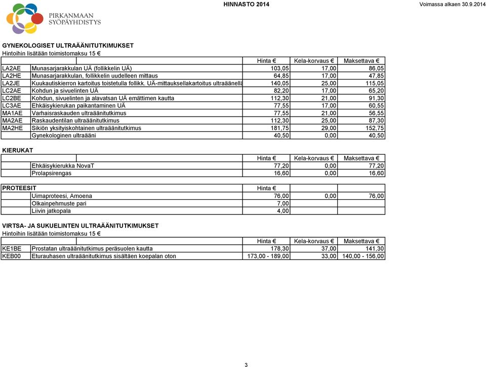 UÄ-mittauksellakartoitus ultraäänellä 140,05 25,00 115,05 LC2AE Kohdun ja sivuelinten UÄ 82,20 17,00 65,20 LC2BE Kohdun, sivuelinten ja alavatsan UÄ emättimen kautta 112,30 21,00 91,30 LC3AE