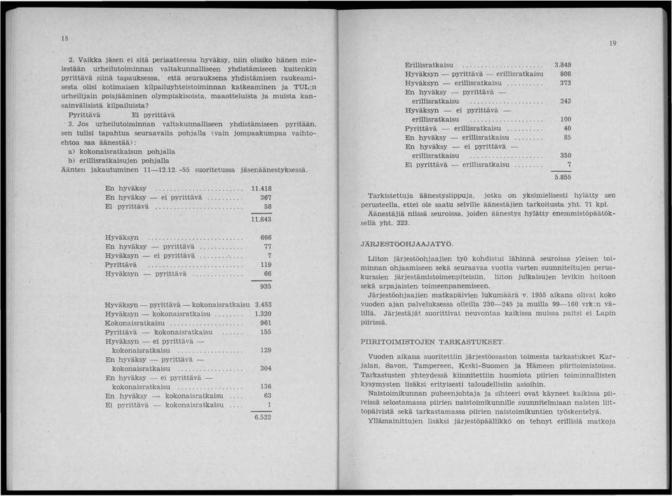 raukeamisesta olisi kotimaisen kilpailuyhteistoiminnan katkeaminen ja TUL:n urheilijain poisjääminen olympiakisoista, maaotteluista ja muista kansainvälisistä kilpailuista? Pyrittävä Ei pyrittävä 3.